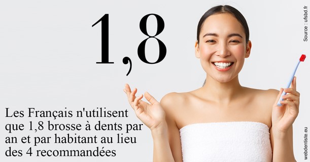 https://selarl-cabinet-dentaire-deberdt.chirurgiens-dentistes.fr/Français brosses