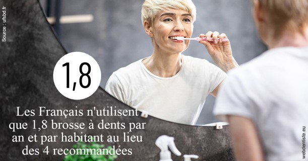 https://selarl-cabinet-dentaire-deberdt.chirurgiens-dentistes.fr/Français brosses 2