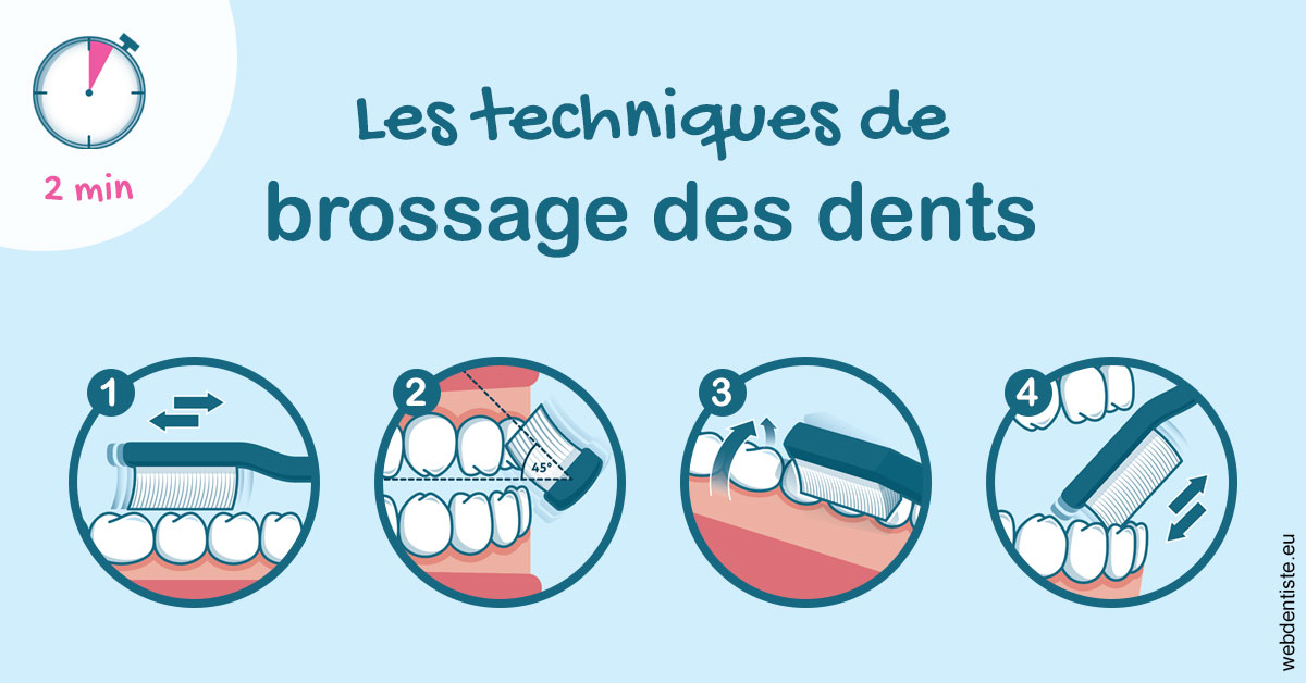 https://selarl-cabinet-dentaire-deberdt.chirurgiens-dentistes.fr/Les techniques de brossage des dents 1