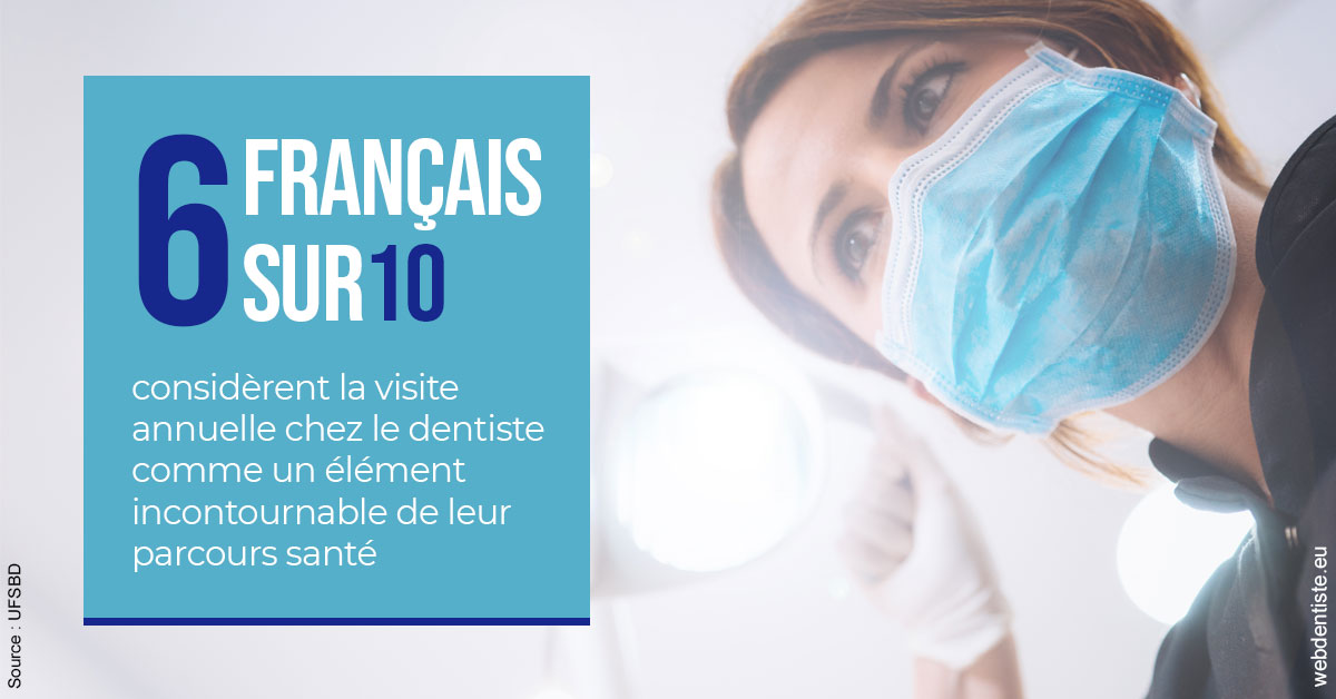 https://selarl-cabinet-dentaire-deberdt.chirurgiens-dentistes.fr/Visite annuelle 2