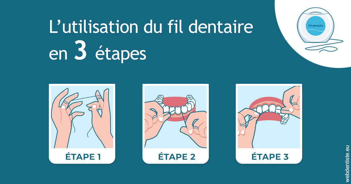 https://selarl-cabinet-dentaire-deberdt.chirurgiens-dentistes.fr/Fil dentaire 1